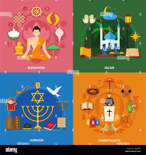 christianity muslim judaism.